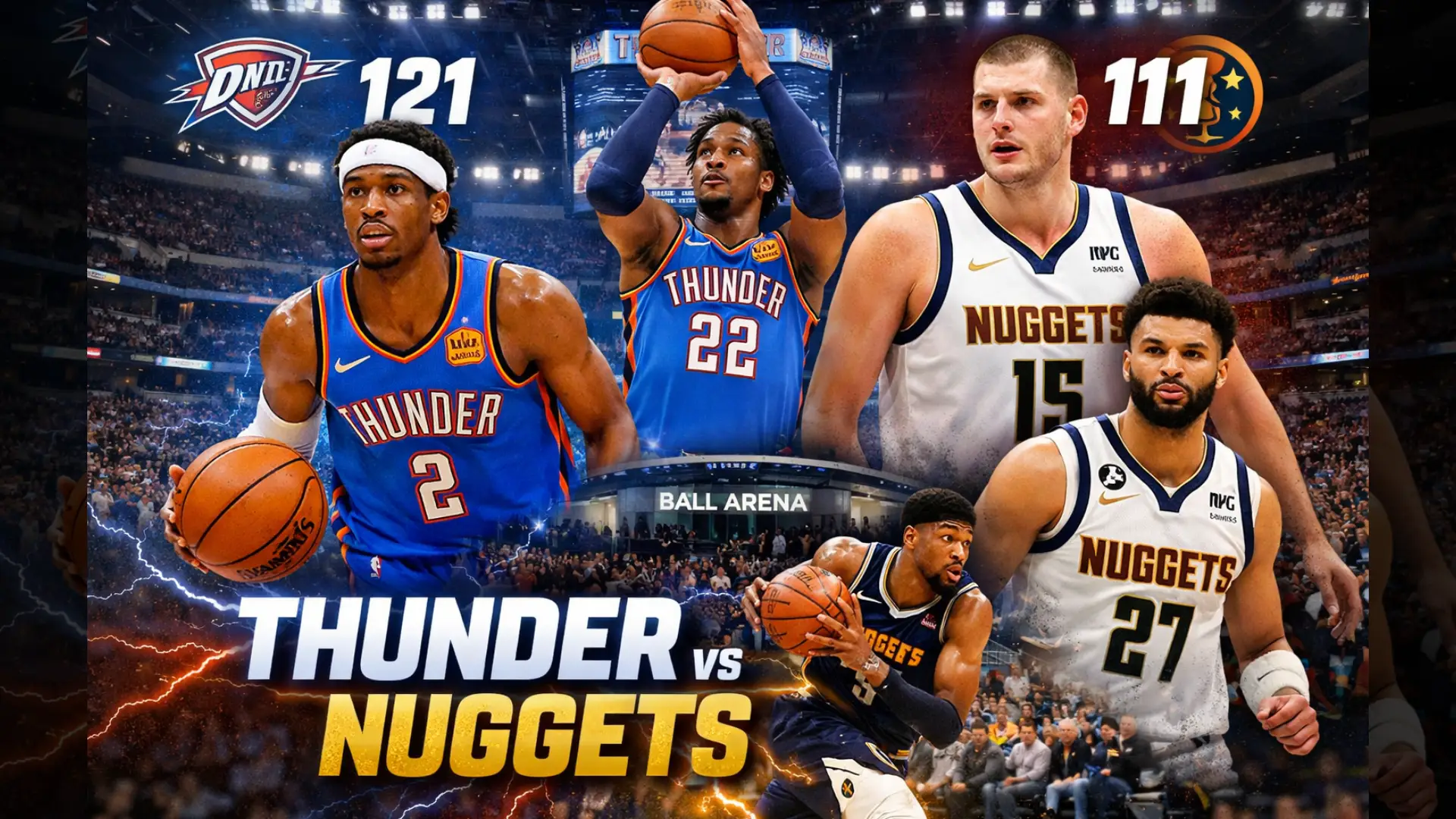 Thunder vs Nuggets: Dominant Oklahoma City Performance